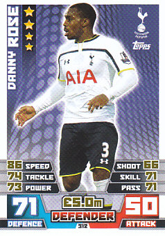 Danny Rose Tottenham Hotspur 2014/15 Topps Match Attax #312